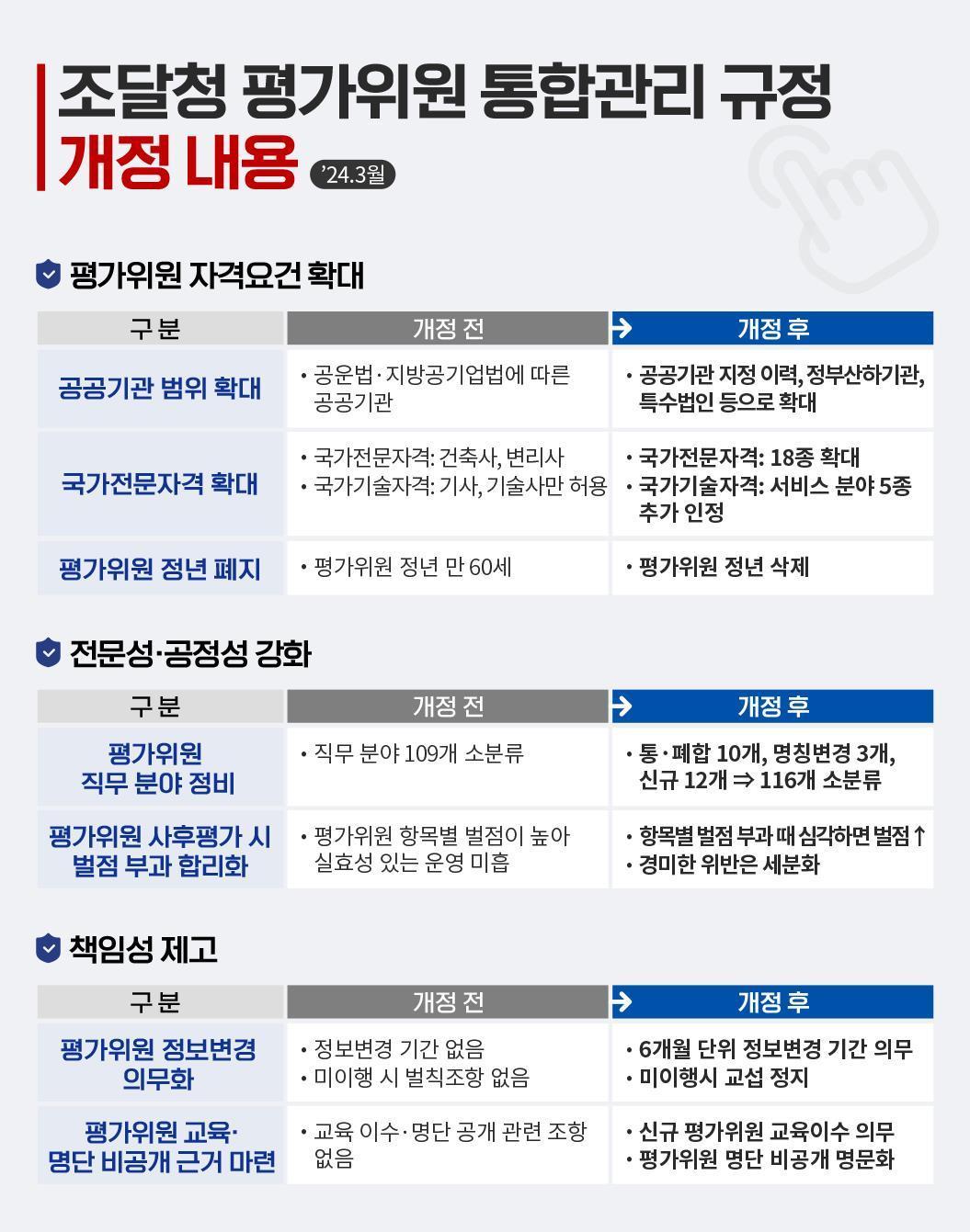 본문 이미지 -  /뉴스1 