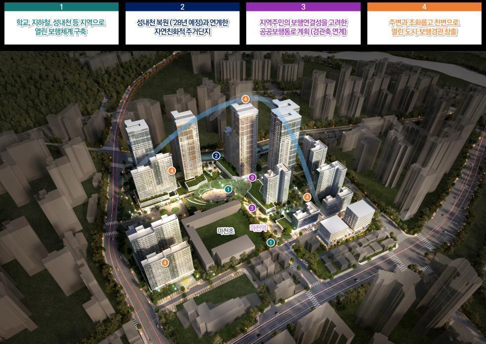 본문 이미지 - 마천동 183 일대 신속통합기획 종합구상도(서울시 제공)