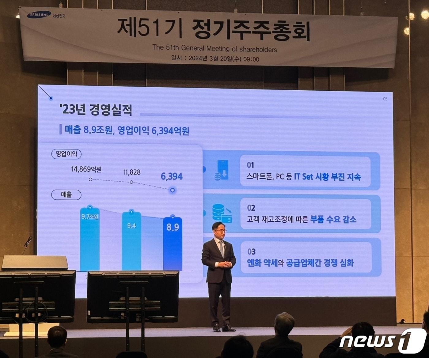 본문 이미지 - 장덕현 삼성전기 사장./ 뉴스1 ⓒ News1