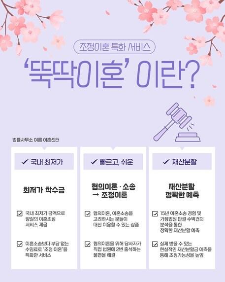 본문 이미지 - 법률사무소 여름의 뚝딱조정이혼 서비스. 사진=법률사무소 여름 제공