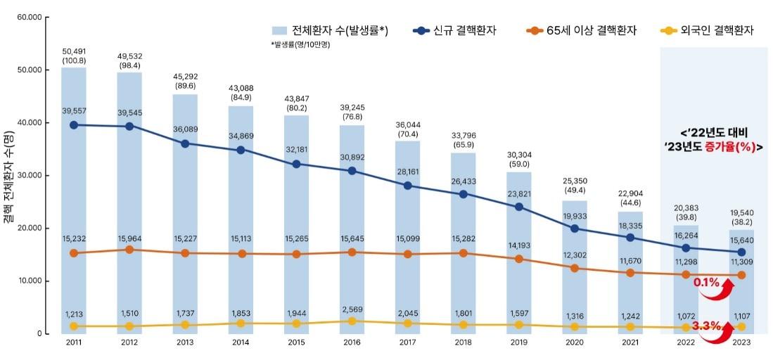 본문 이미지 -  