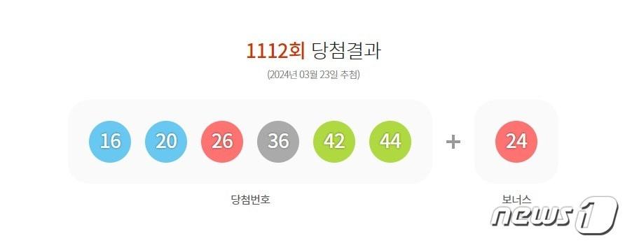 본문 이미지 - 1112회 로또 당첨 번호 (동행복권 갈무리)