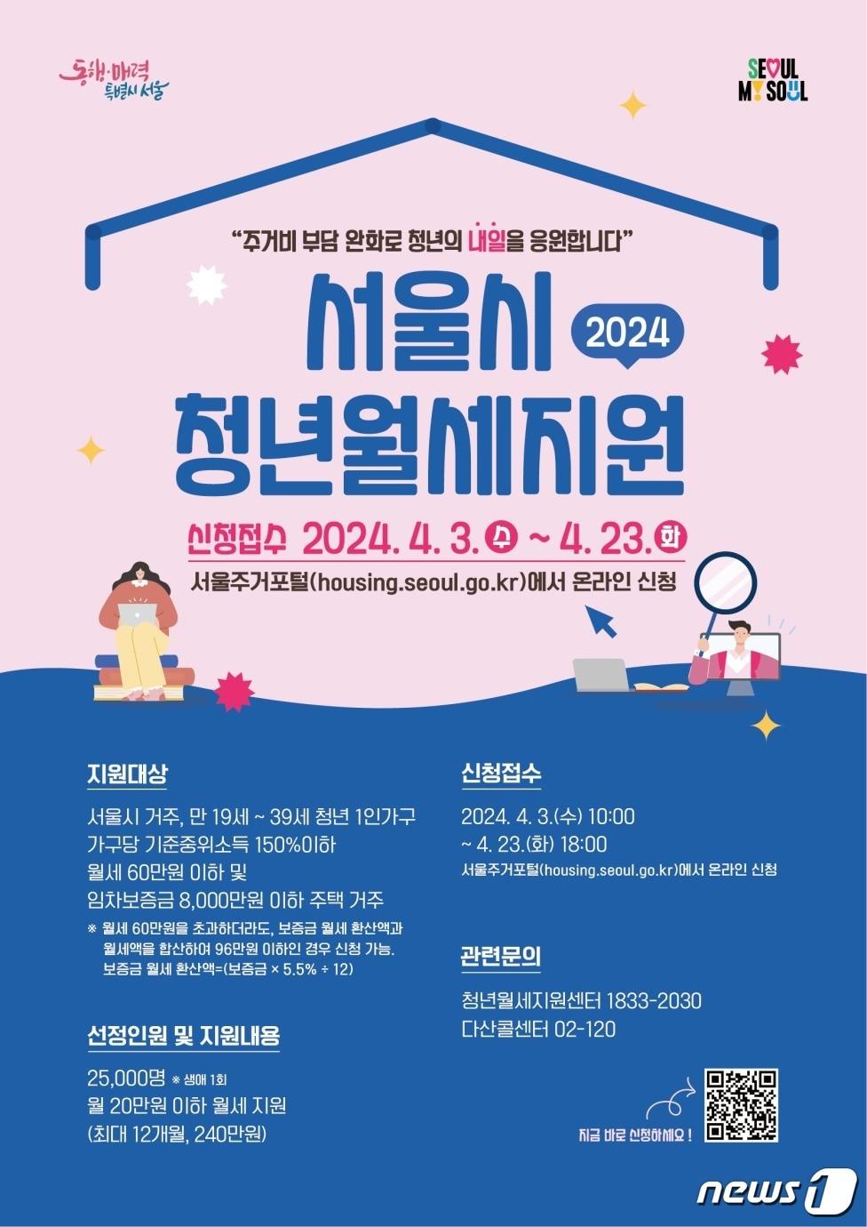 본문 이미지 - 청년월세지원 모집 포스터.(서울시 제공)