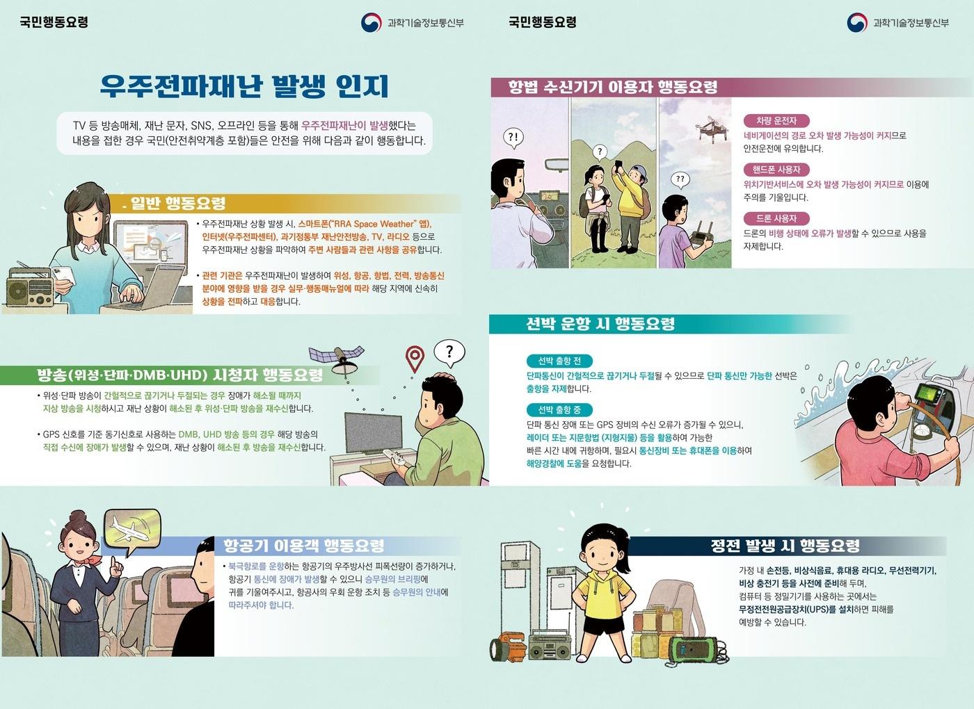 본문 이미지 - 우주전파재난 발생 시 국민행동요령. (과학기술정보통신부 제공)