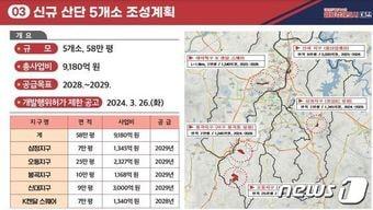 본문 이미지 - 대전시가 26일 발표한 신규 산업단지 5곳의 위치도.(대전시 제공)/뉴스1
