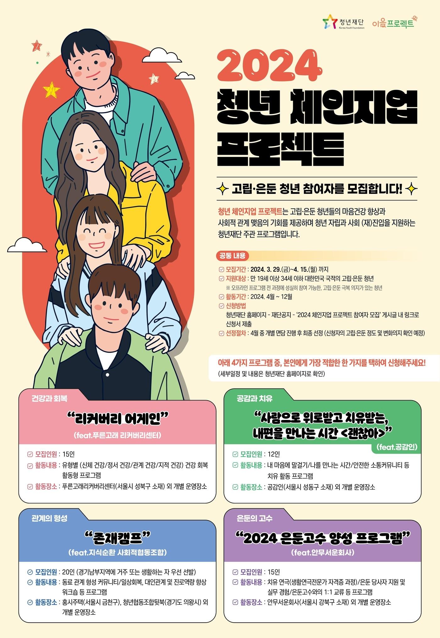 본문 이미지 - '청년 체인지업 프로젝트' 참여 청년 모집 포스터