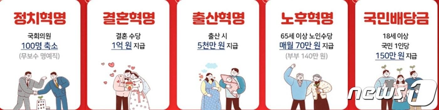  허경영 명예총재가 이끄는 국가혁명당의 22대 총선 5대 공약. (국가혁명당 홈페이지 갈무리) ⓒ 뉴스1