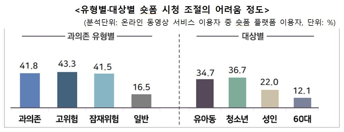 본문 이미지 - (과학기술정보통신부 제공)