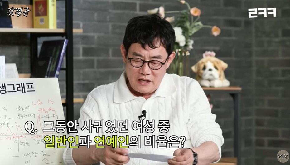 본문 이미지 - 유튜브 채널 '갓경규' 영상 갈무리