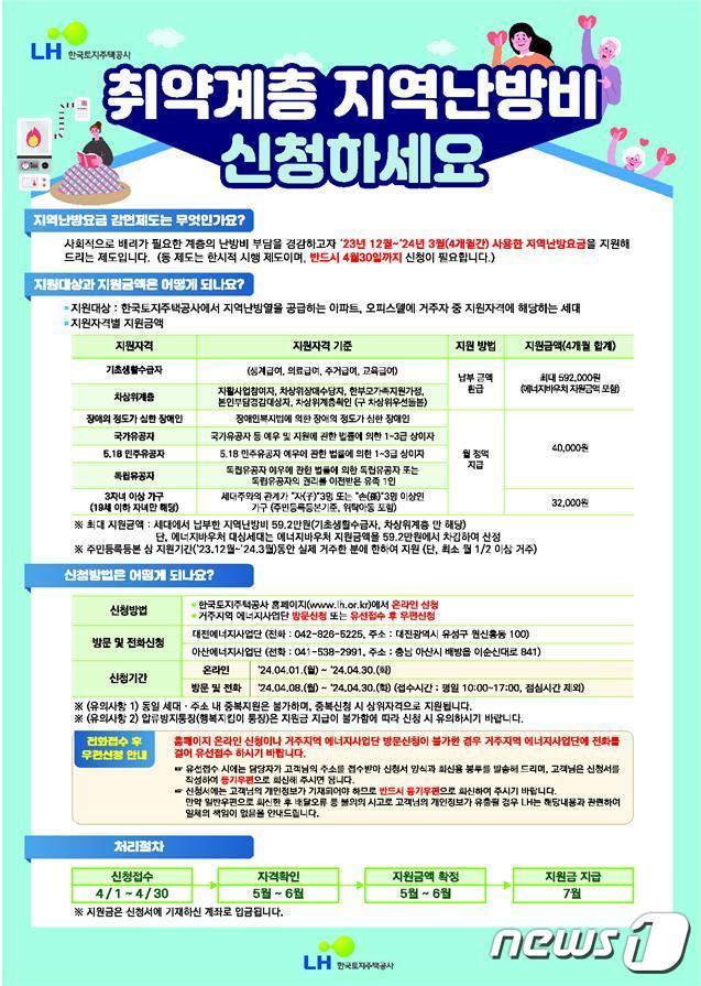 본문 이미지 - 난방비 지원 홍보물.&#40;LH 제공&#41;/ 뉴스1 ⓒ News1 