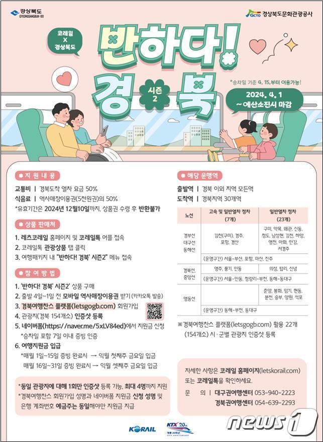 본문 이미지 - '반하다! 경북' 여행 안내 포스터 (경북도 제공)2024.3.31/뉴스1