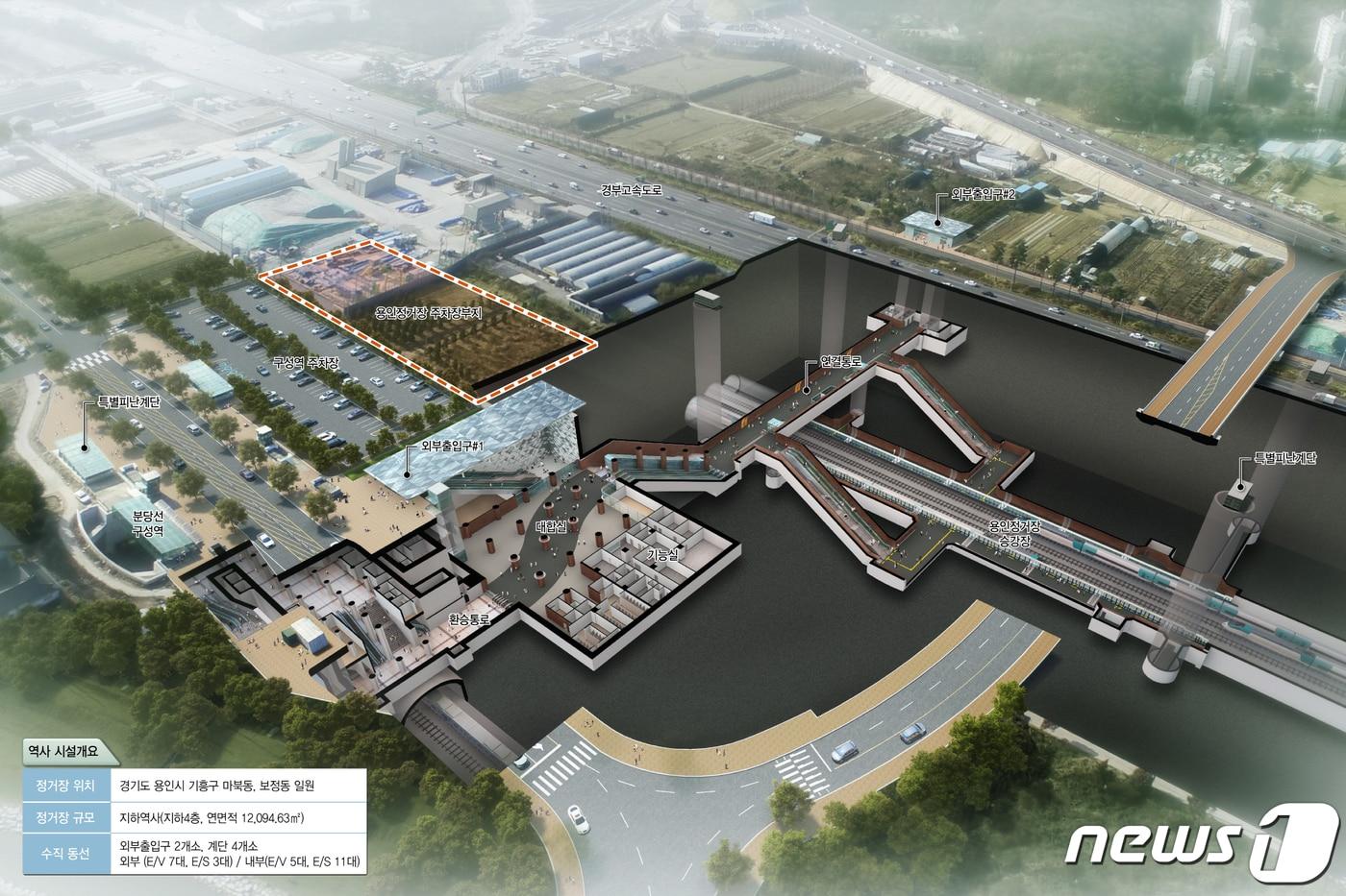 본문 이미지 - 용인시가 추진하고 있는 GTX 구성역의 종평면도.(용인시 제공)  