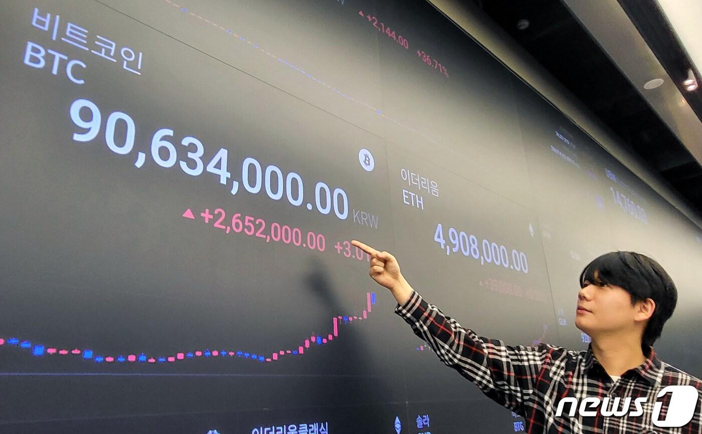 지난 4일 서울 강남구 업비트 전광판에 비트코인 시세가 기록돼 있다. (자료사진) 2024.3.4/뉴스1
