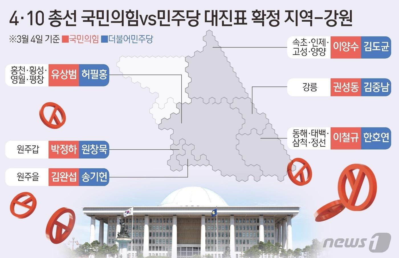본문 이미지 - ⓒ News1 김초희 디자이너