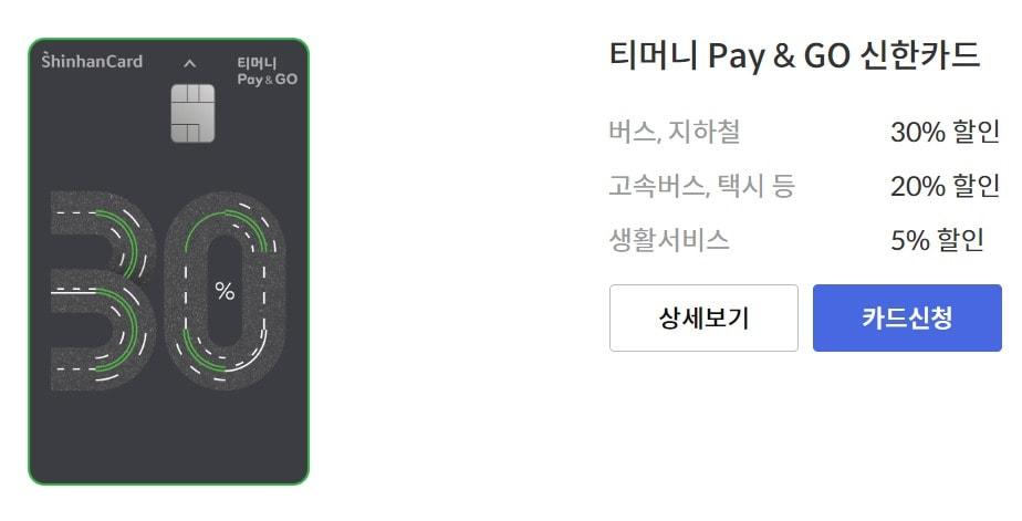 본문 이미지 - 신한카드는 '티머니 Pay & GO 신한카드'를 마일리지 혜택까지 더해 리뉴얼 했다고 밝혔다.(신한카드 홈페이지 갈무리)