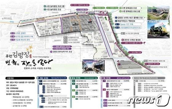 본문 이미지 - 용인시 중앙동 도시재생활성화계획(안) 개념도.(용인시 제공)