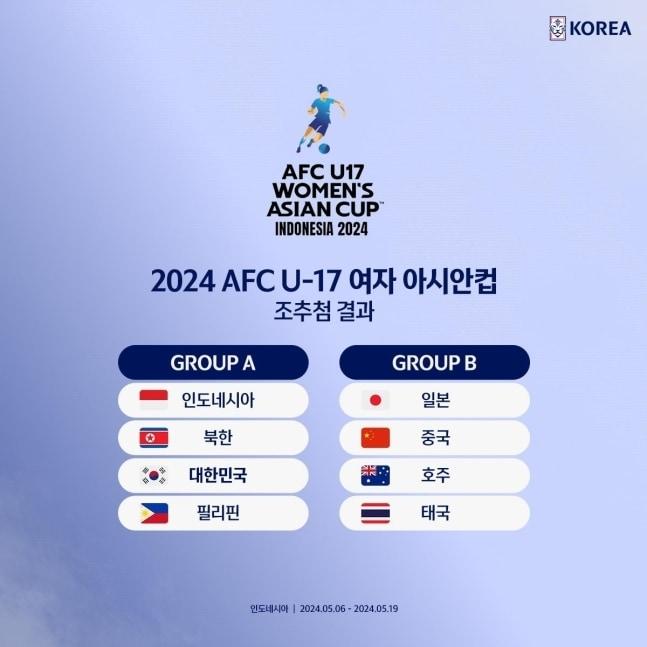 본문 이미지 - U17 축구대표팀이 아시아축구연맹 아시안컵에서 북한과 한 조에 속했다 (대한축구협회 제공)