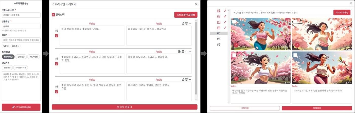 아이작 스토리라인 생성 서비스 사용 예시. (한국방송광고진흥공사 제공)
