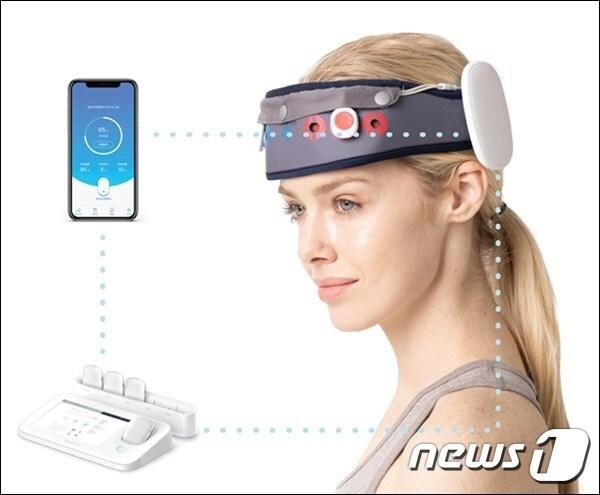 본문 이미지 - 마인드스캔 활용 모습.(와이브레인 제공)/뉴스1 ⓒ News1