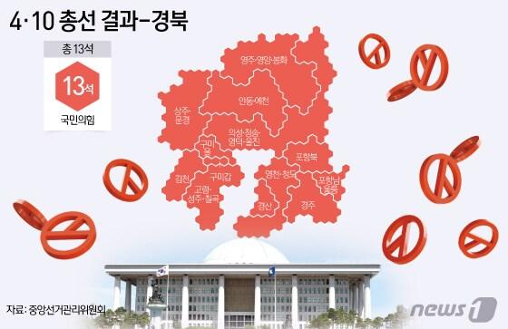 본문 이미지 - ⓒ News1 김지영 디자이너