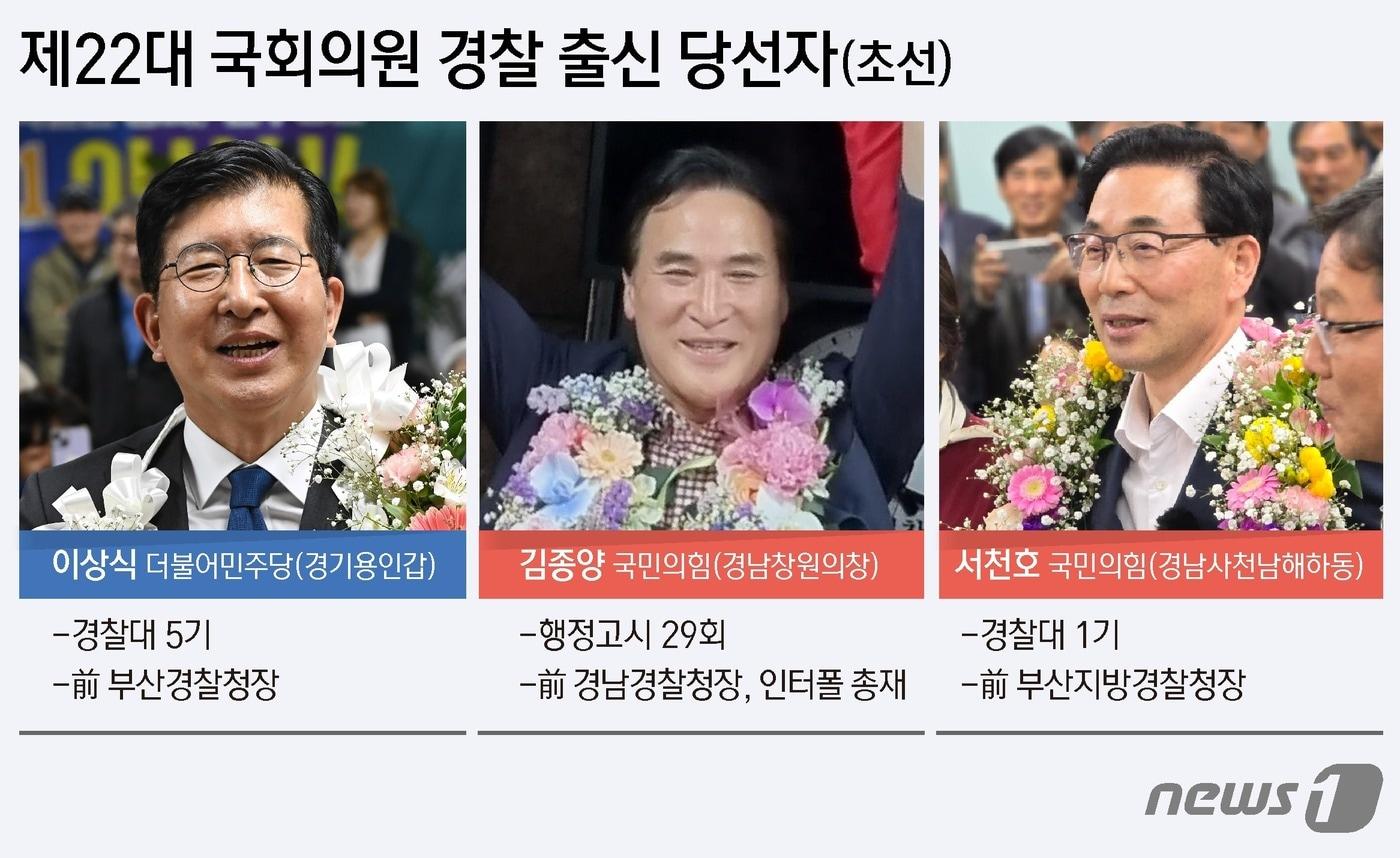 본문 이미지 - ⓒ News1 김지영 디자이너