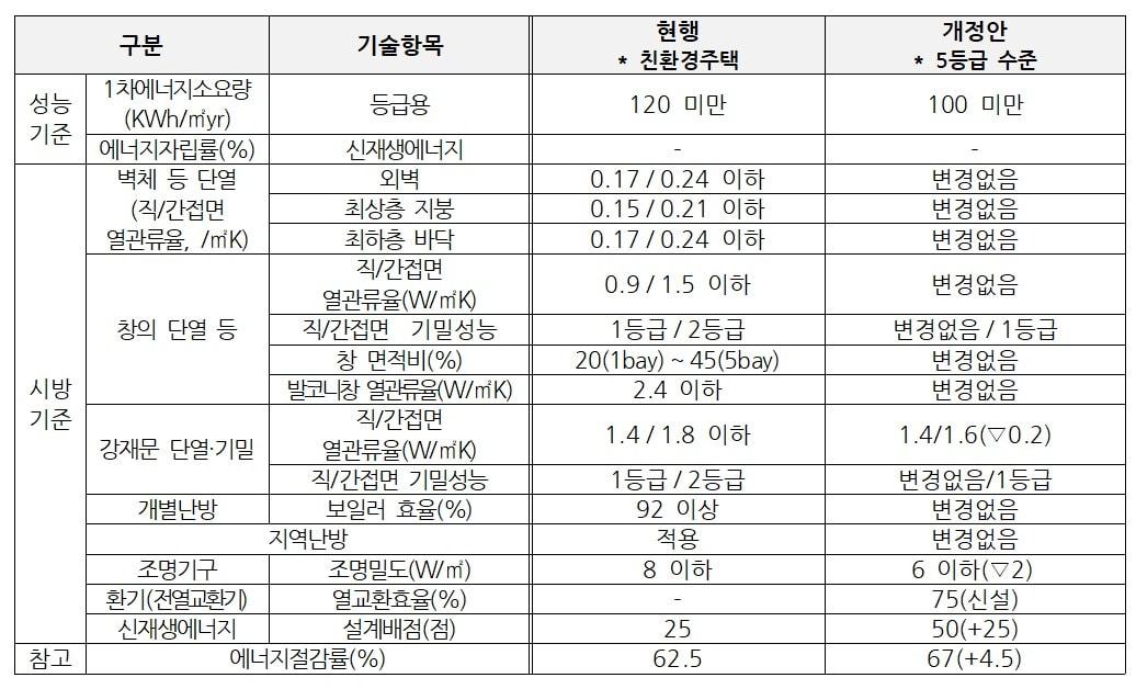 본문 이미지 -  