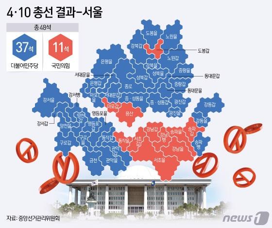 본문 이미지 - ⓒ News1 양혜림 디자이너