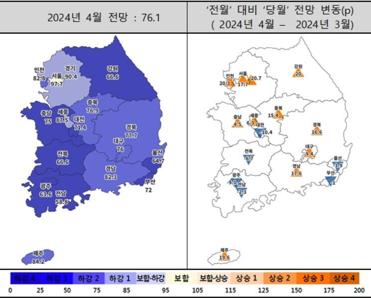 본문 이미지 - 4월 주택사업경기전망지수 동향&#40;주택산업연구원 제공&#41;