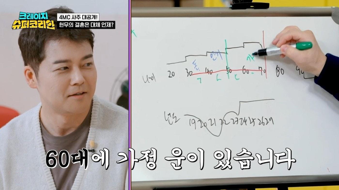 본문 이미지 - ('크레이지 슈퍼코리안' 갈무리)