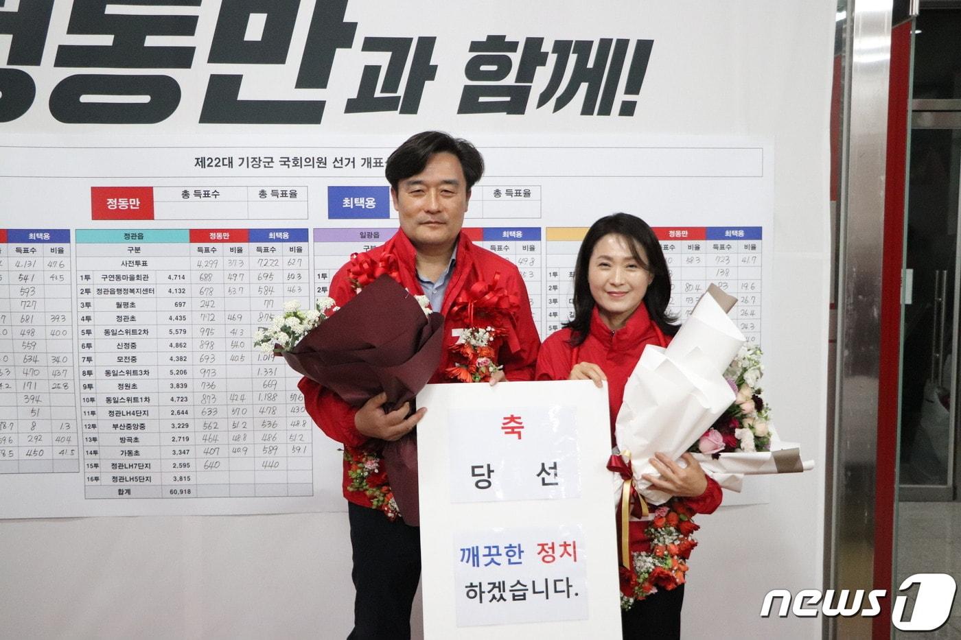 부산 기장군 선거구 정동만 국민의힘 국회의원 당선인(정동만 캠프 제공)