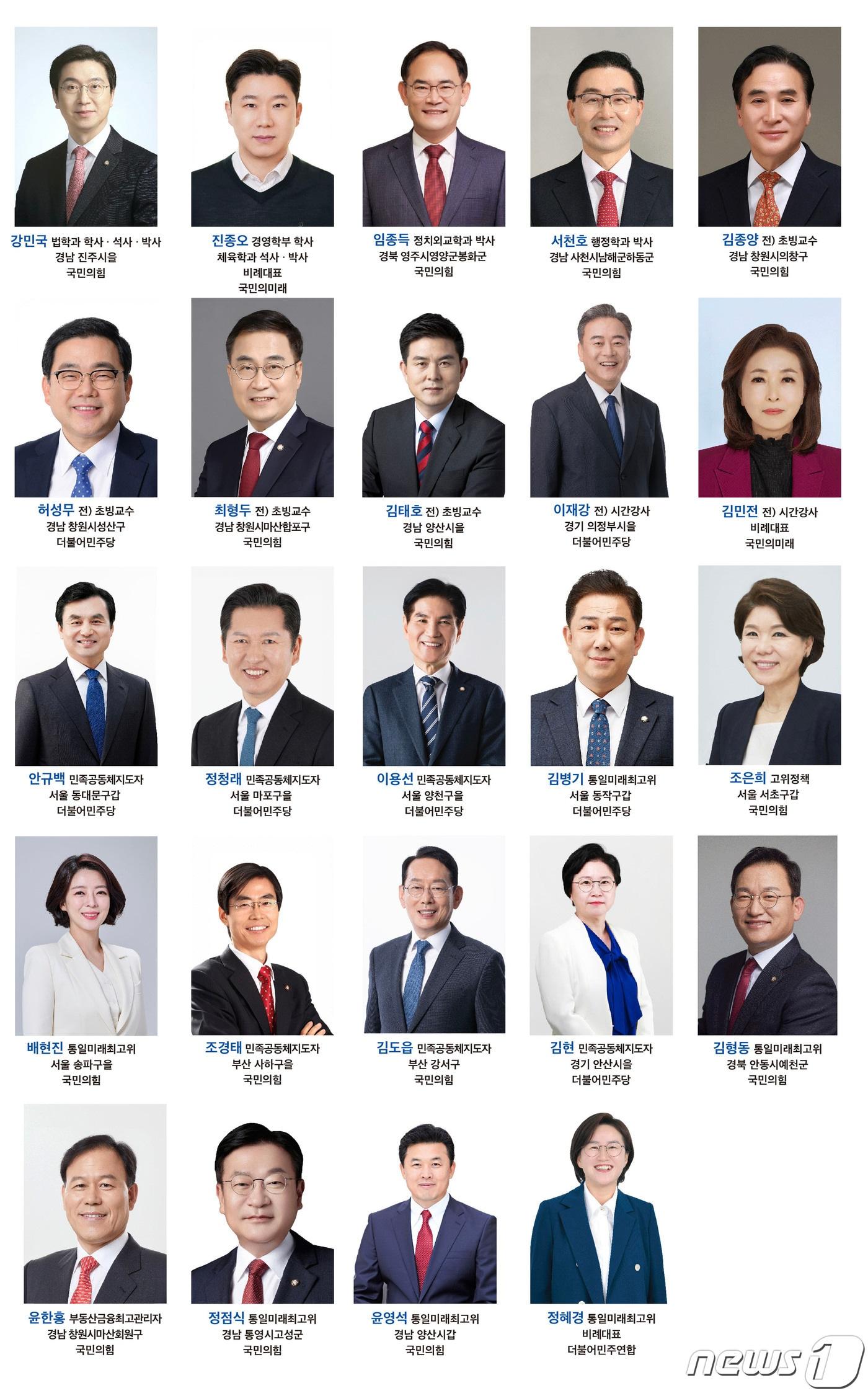 본문 이미지 - 경남대 출신 국회의원 당선자(경남대 제공)