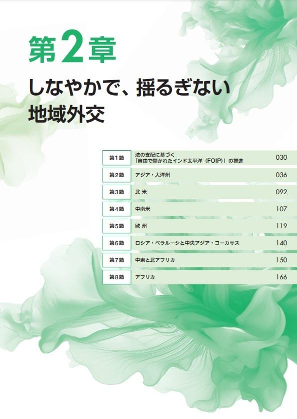 본문 이미지 - 16일 일본 외무성이 발표한 2024년판 외교청서에서 한국 관련 서술이 담긴 2장 목차 갈무리 (출처 : 외무성) 2024.04.16/