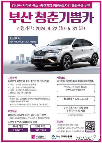 본문 이미지 - 2024년 부산청춘기쁨카 지원 사업 홍보물(부산시청 제공)