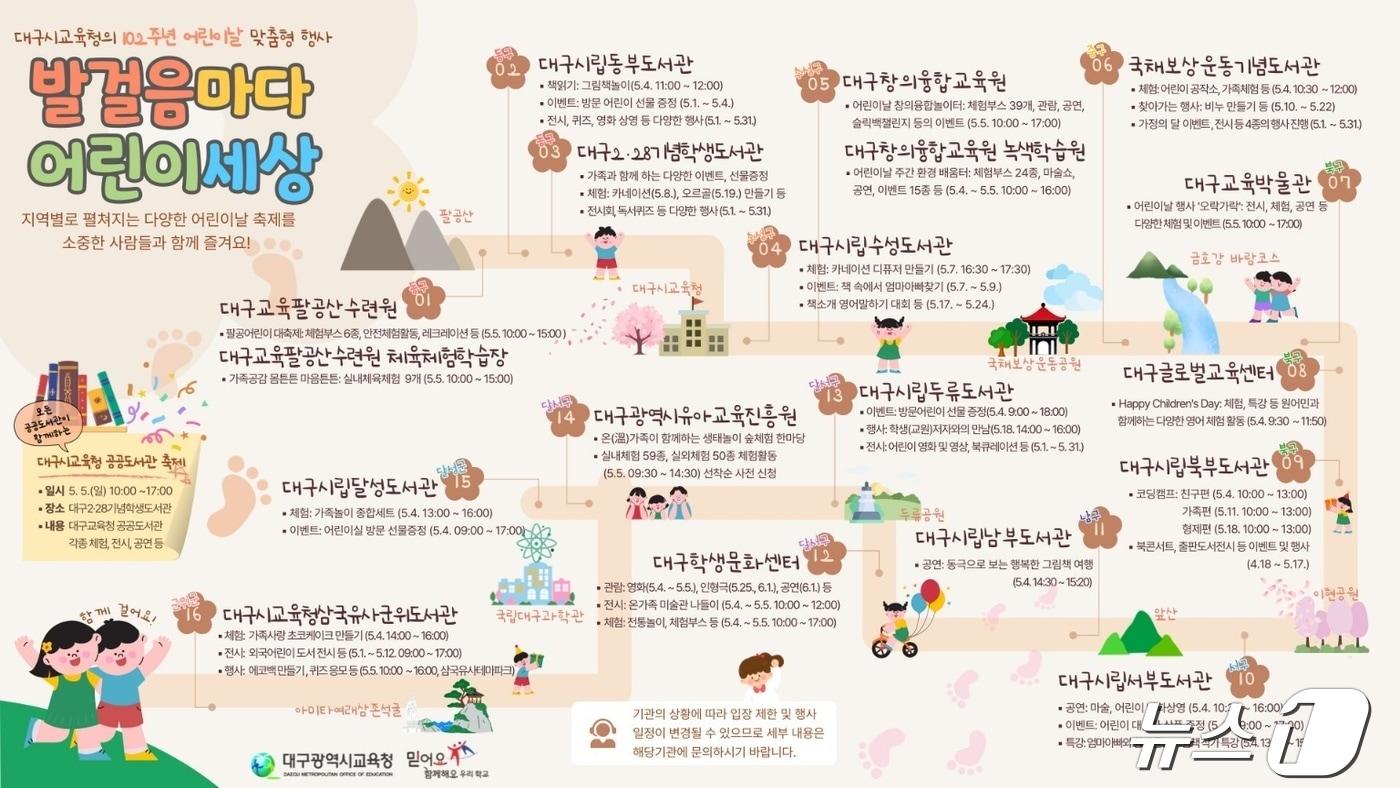본문 이미지 - 대구교육청은 5월 어린이날과 가정의 달을 맞아 산하 기관들이 다양한 체험·전시·공연 행사를 연다. (대구교육청 제공)/뉴스1
