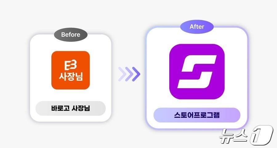 본문 이미지 - 바로고 '스토어프로그램'(바로고 제공) 