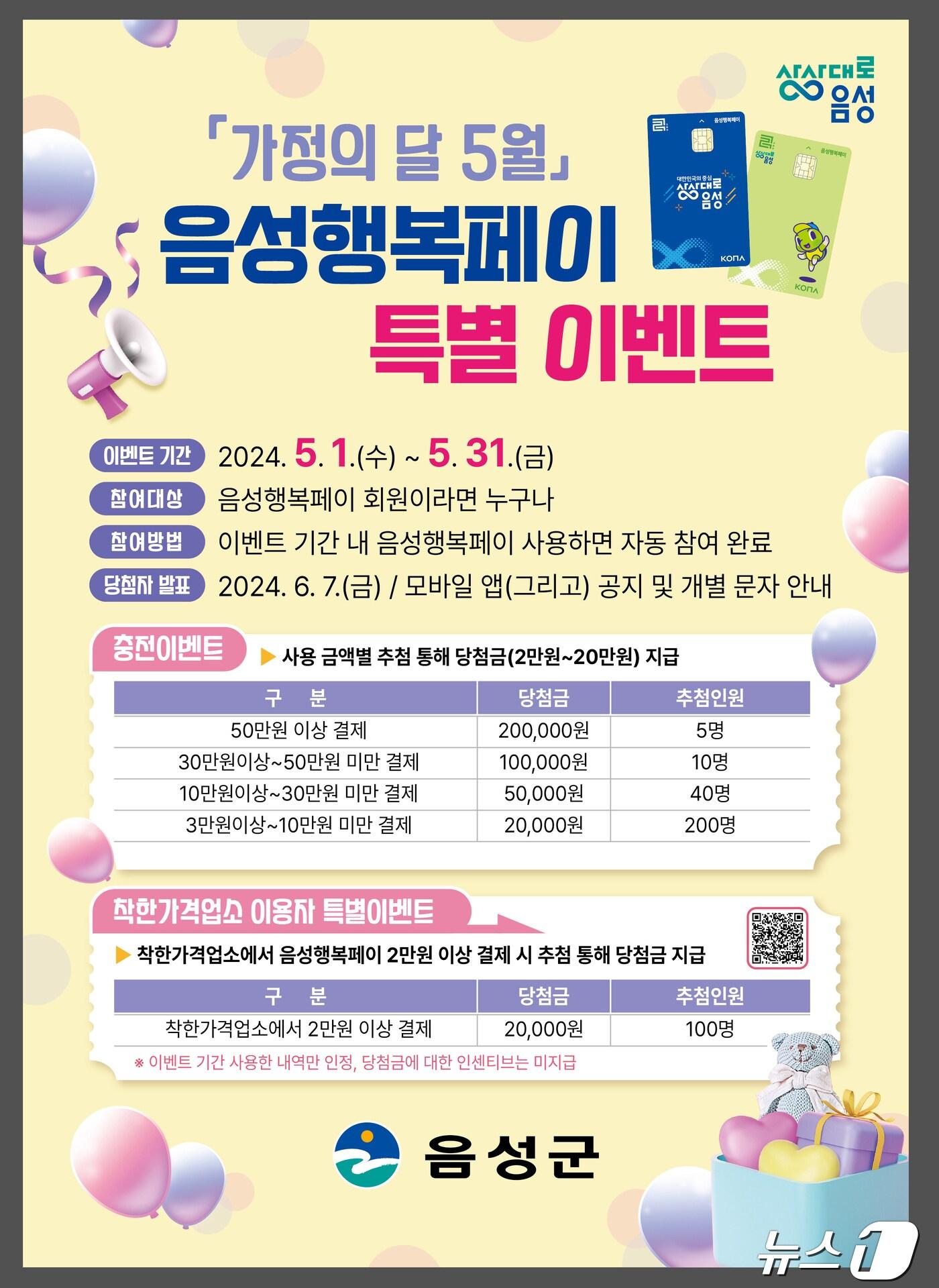 본문 이미지 -  24일 충북 음성군은 가정의 달 5월을 맞아 음성행복페이 구매 한도는 50만 원으로 상향한다고 밝혔다. 사진은 포스터.(음성군 제공)2024.4.25/뉴스1