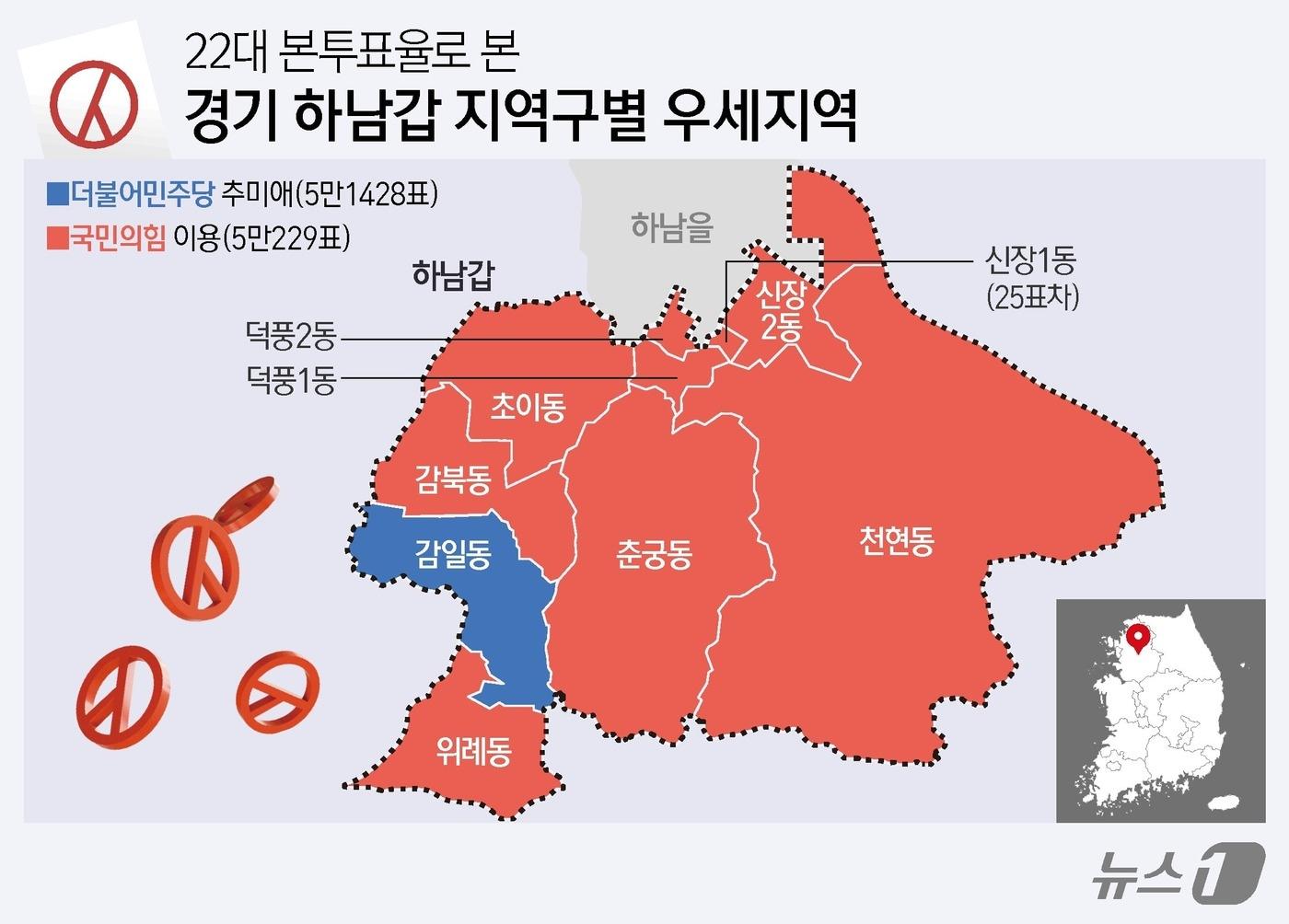 본문 이미지 - ⓒ News1 김지영 디자이너