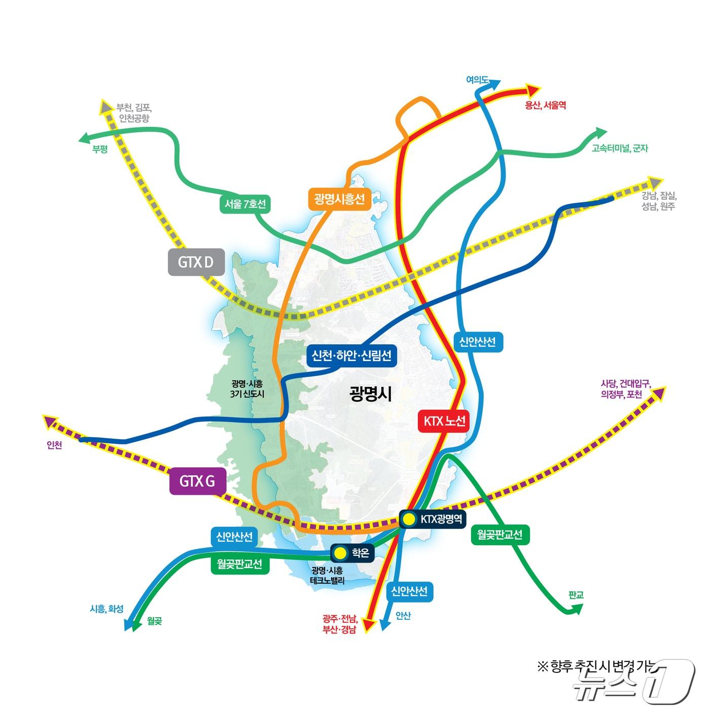 본문 이미지 - 철도 네트워크 구축도.(광명시 제공)