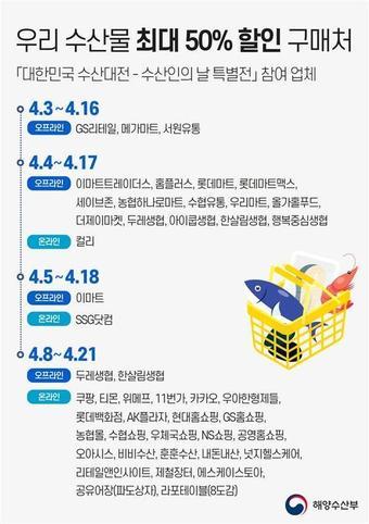 본문 이미지 - ‘대한민국 수산대전-수산인의날 특별전’ 참여업체(해양수산부 제공)