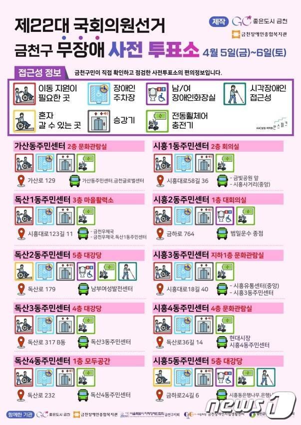 본문 이미지 - 무장애 사전 투표소 홍보물. (금천구 제공)ⓒ 뉴스1