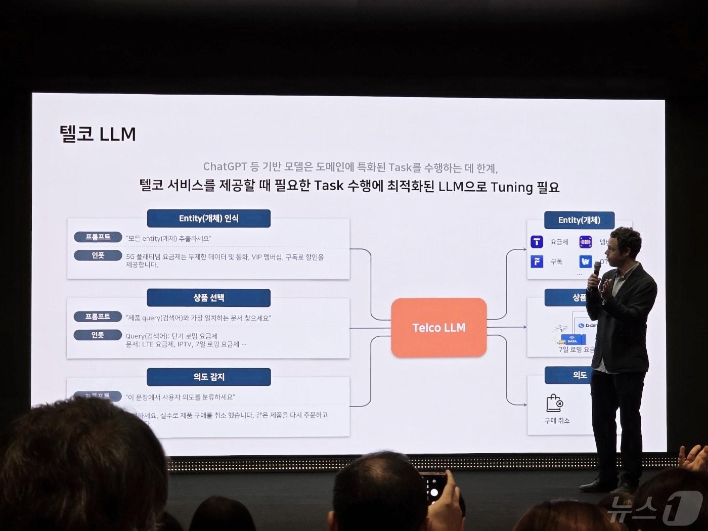 본문 이미지 - 에릭 데이비스 SK텔레콤 AI 테크 콜라보레이션 담당이 30일 서울 중구 SKT타워에서 열린 기자설명회에서 발표하고 있다. 2024.04.30 ⓒ 뉴스1 양새롬 기자