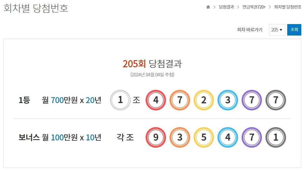 본문 이미지 - 제 205회 연금복권 당첨번호 (동행복권 홈페이지 갈무리)