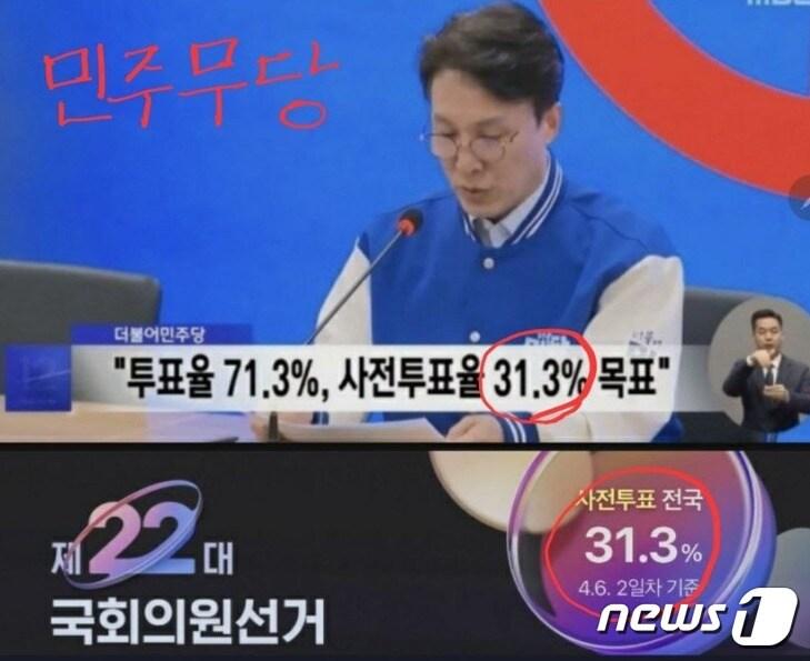 본문 이미지 -  황교안 전 미래통합당 대표, 민경욱 가가호호공명선거대한당 대표가 사전투표율이 더불어민주당이 제시한 목표치 31.3%와 거의 근접한 31.28%를 보인 것에 대해 뭔가 수상하다는 주장을 펼쳤다. (민경욱 SNS 갈무리) ⓒ 뉴스1