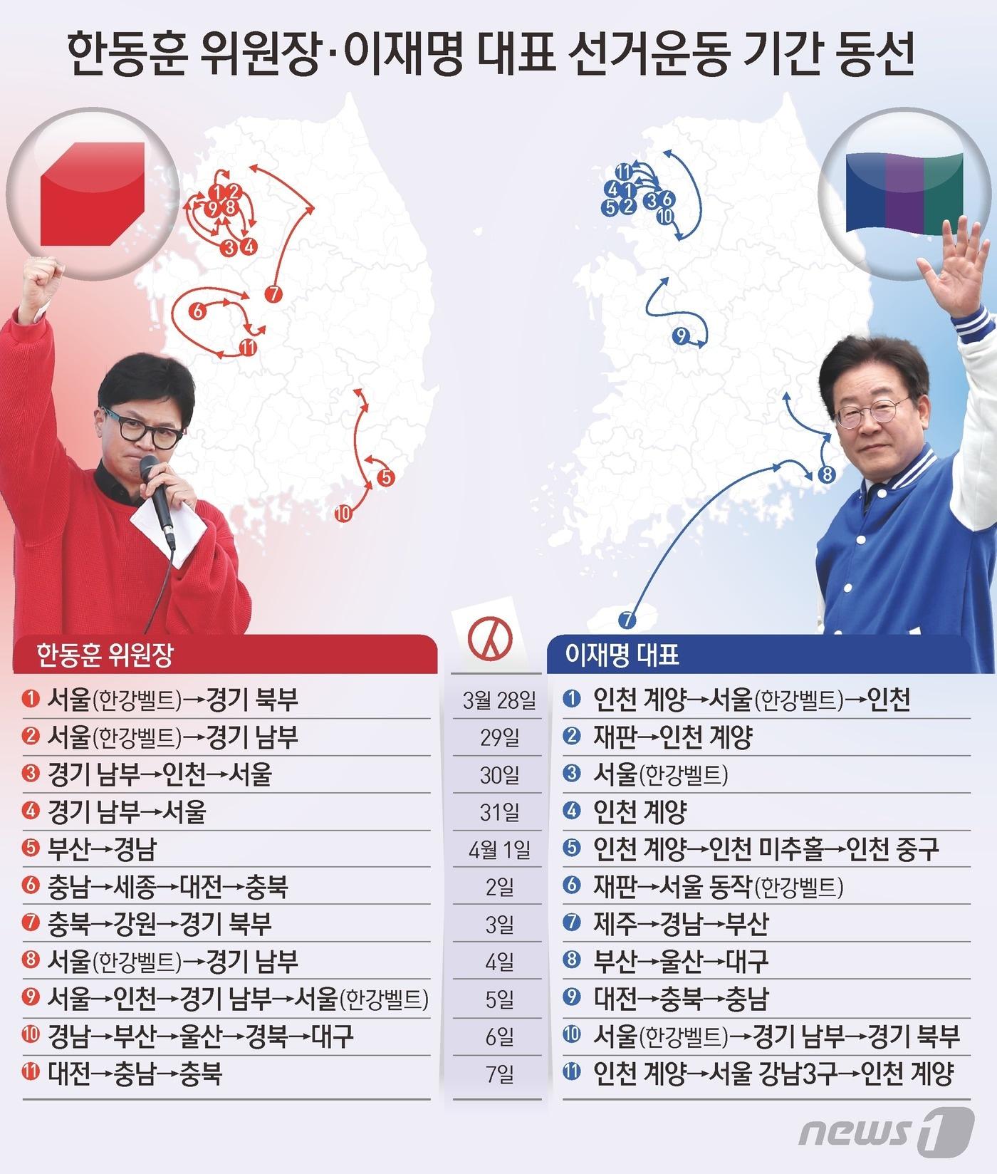 본문 이미지 - ⓒ News1 김초희 디자이너
