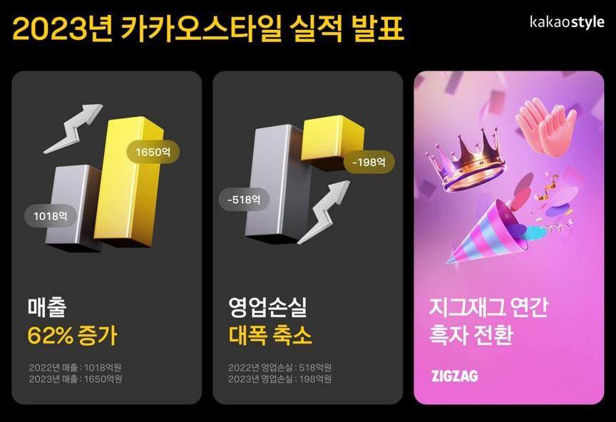 본문 이미지 - (카카오스타일 제공)