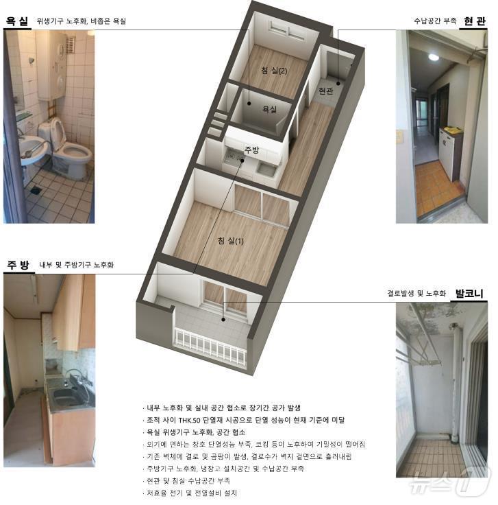 본문 이미지 - 인천시 공공임대주택 리모델링 사업 후 모습.(인천시 제공)