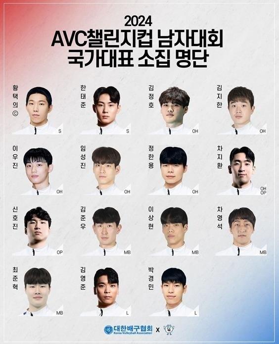 본문 이미지 -  2024 AVC 챌린지컵 강화훈련 대상 선수. (대한배구협회 SNS)