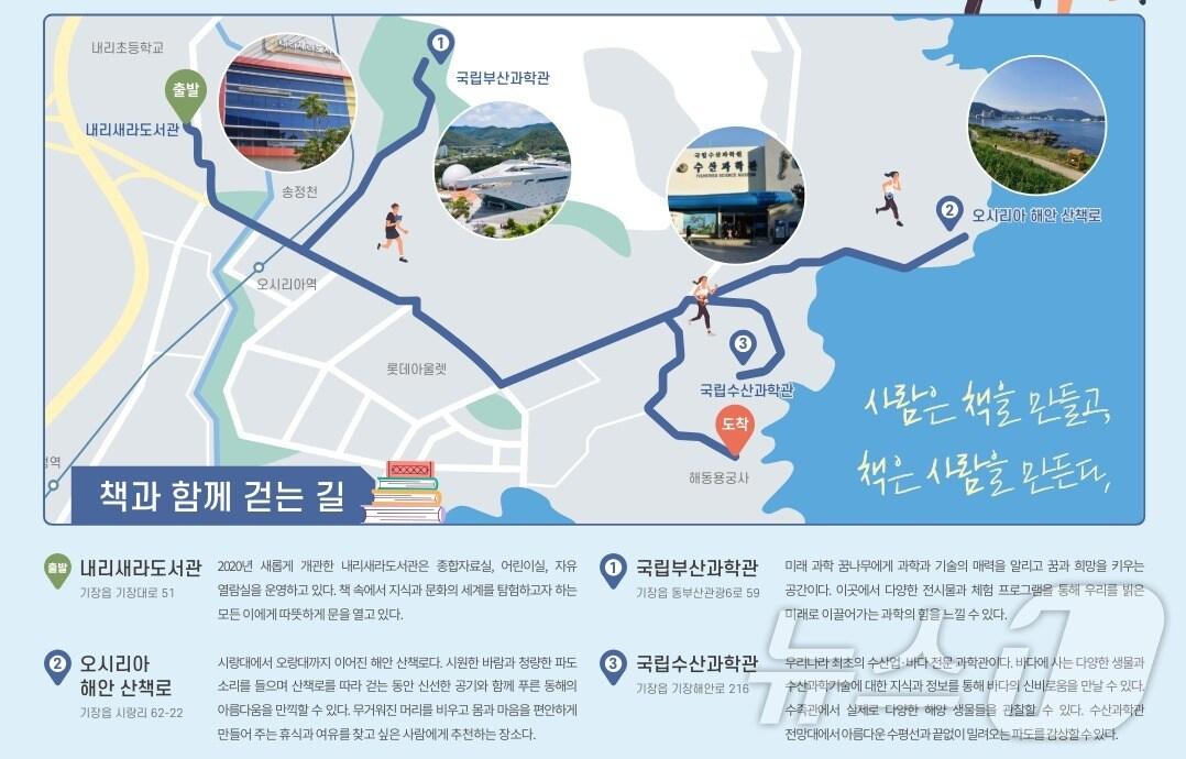 본문 이미지 - 길 위의 독서 제1호 소식지 발췌.(부산시교육청 제공)