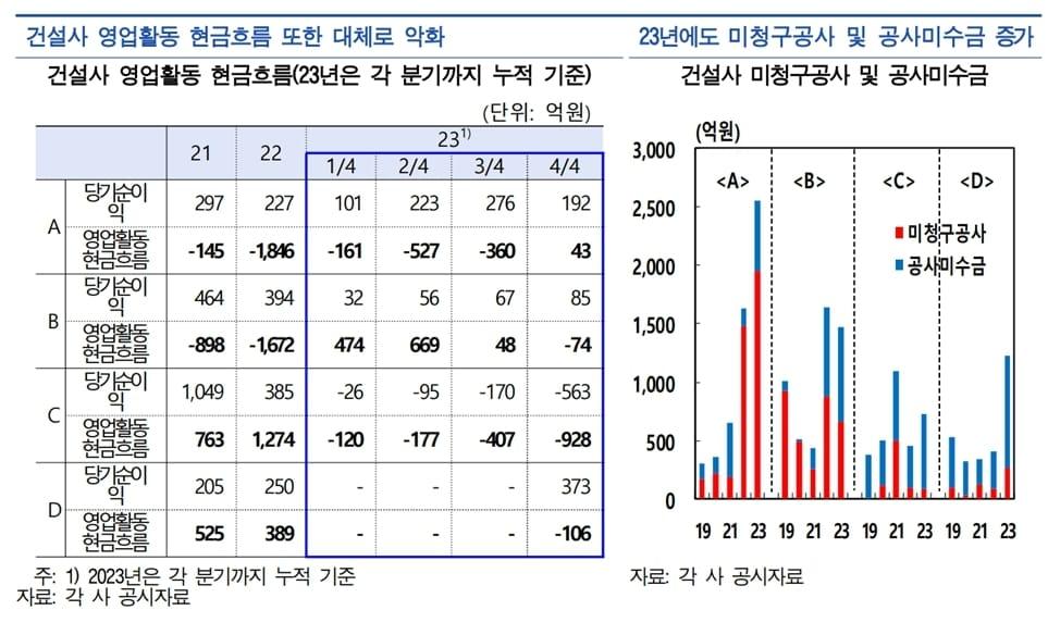 본문 이미지 - 한국은행 대구경북본부 제공