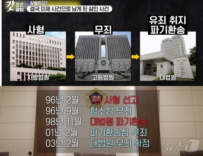 본문 이미지 - 치과의사 모녀 살인사건은 8년여에 걸쳐 1심, 2심, 3심, 파기환송심, 재상고심 등 반전에 반전을 거듭한 끝에 남편의 최종 무죄로 끝이났다. 결과적으로 살해된 사람은 있지만 범인은 찾지 못한 셈이다. (TVN 갈무리) ⓒ 뉴스1 